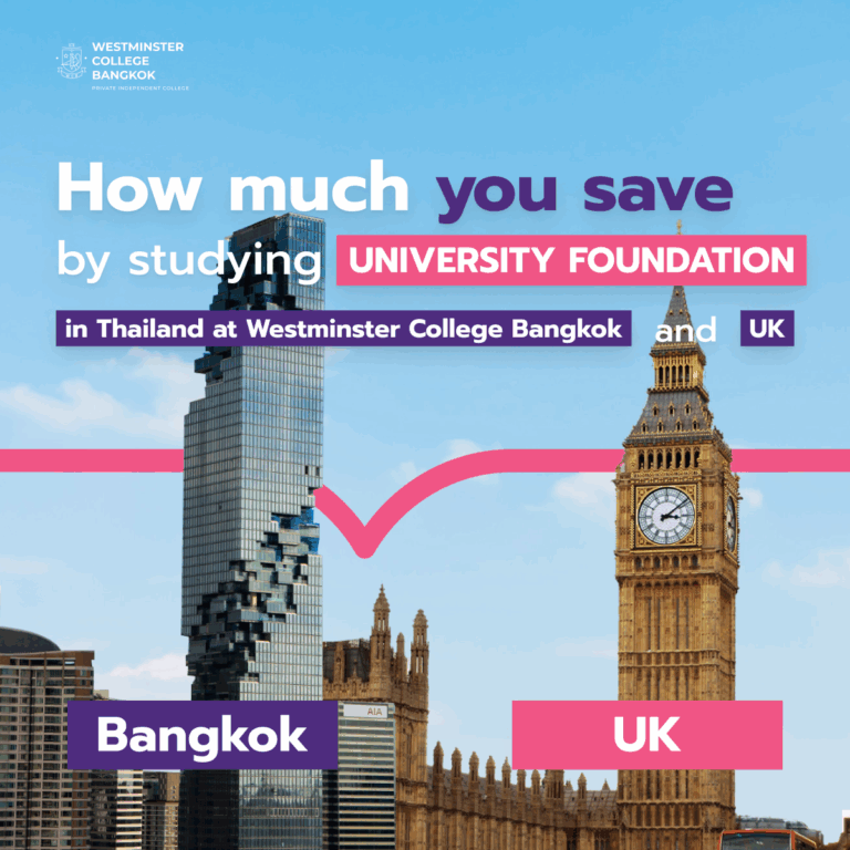 How much you save by studying University Foundation in Bangkok at Westminster College Bangkok