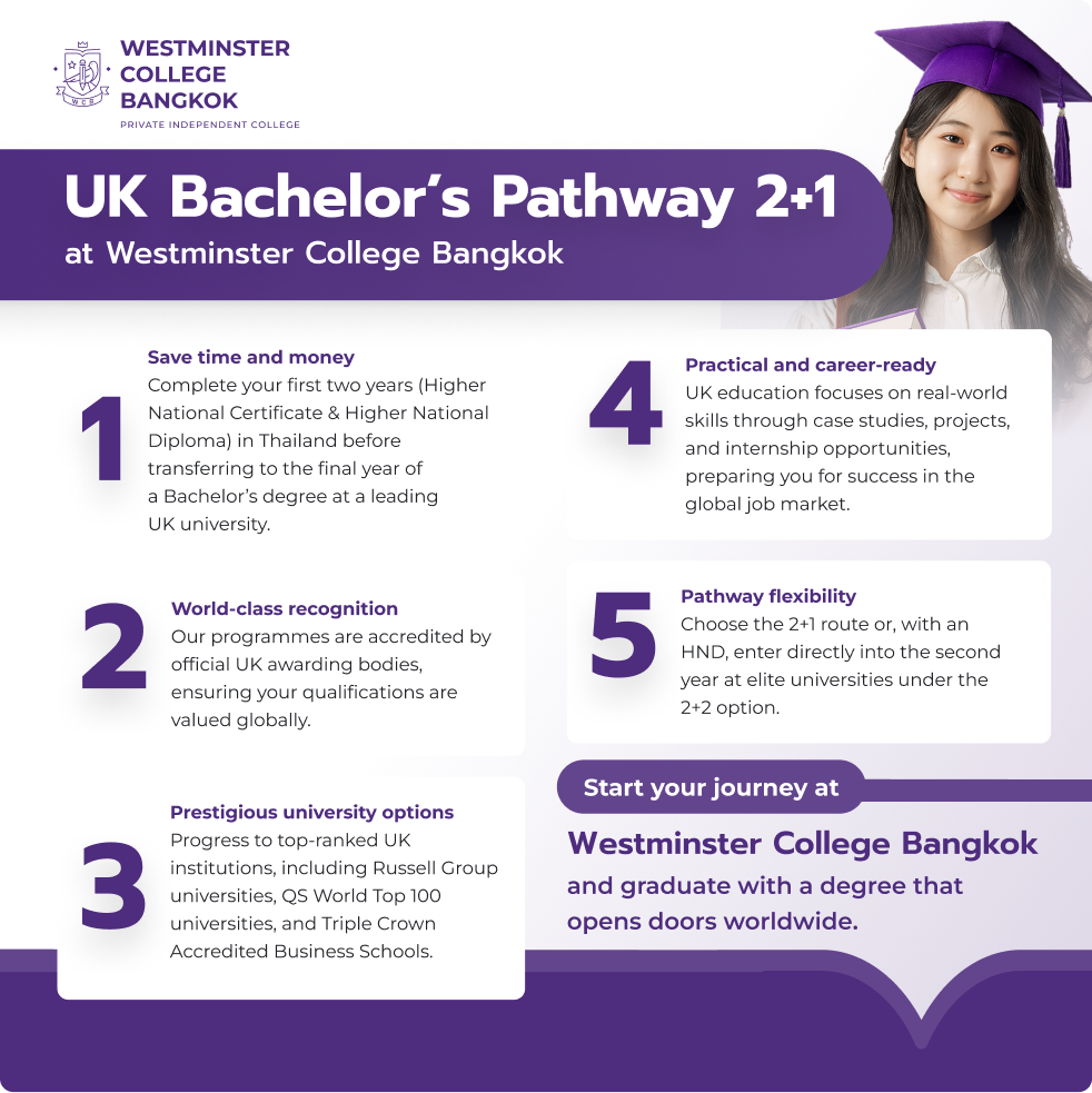UK Bachelor’s Pathway 2+1 at Westminster College Bangkok2