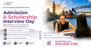 WCB Application day